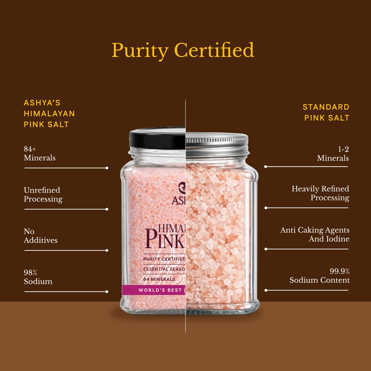 Himalayan Pink Salt